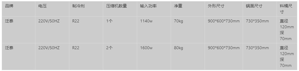 1516849390768719.png 炒冰機(jī).png