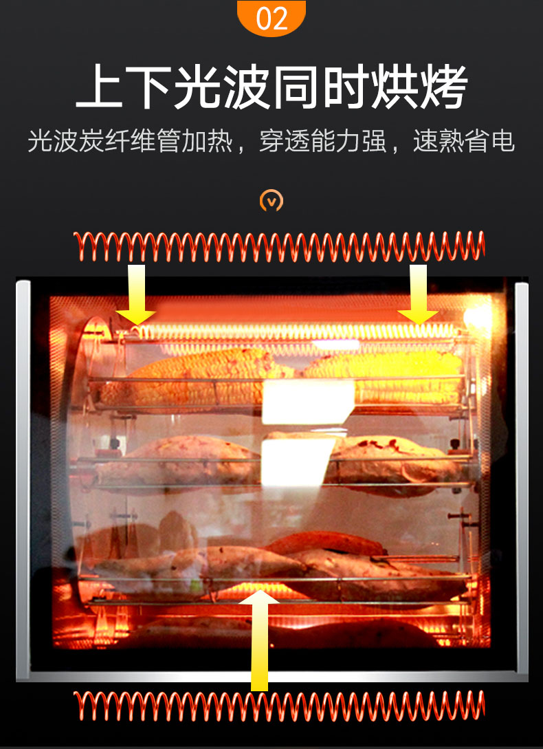 食品機(jī)械 食品機(jī)械