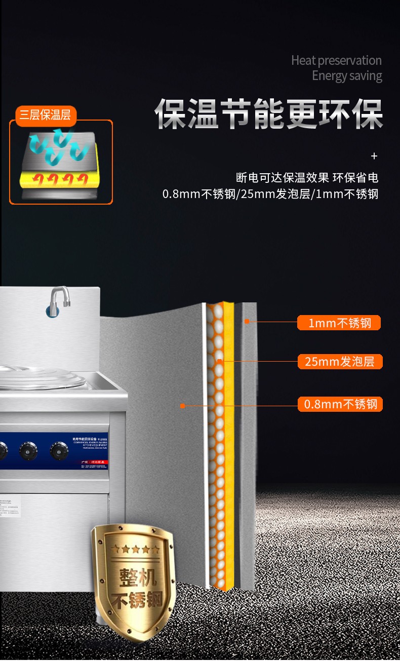 食品機械 食品機械