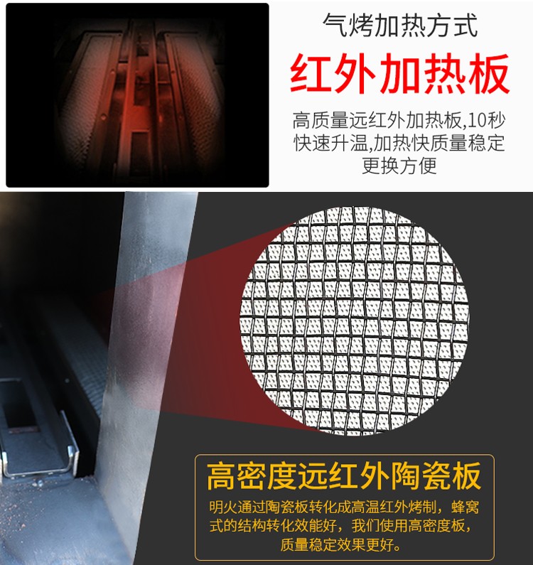 食品機械 食品機械