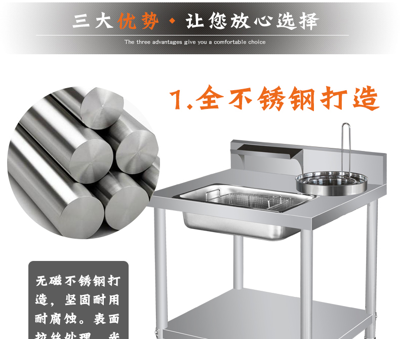 食品機(jī)械 食品機(jī)械