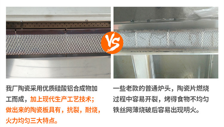 食品機(jī)械 食品機(jī)械