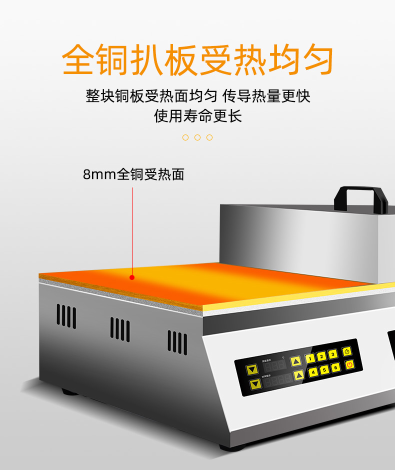 食品機械 食品機械