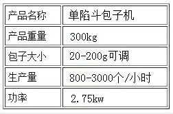 食品機械 20150723_111657