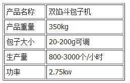 食品機械 20150723_111705