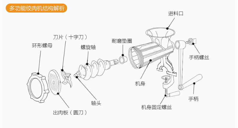 食品機(jī)械 食品機(jī)械